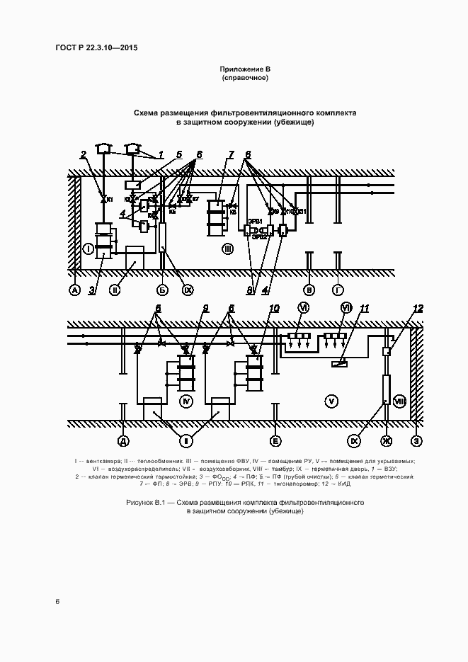 Страница 9 ГОСТ Р 22.3.10-2015
