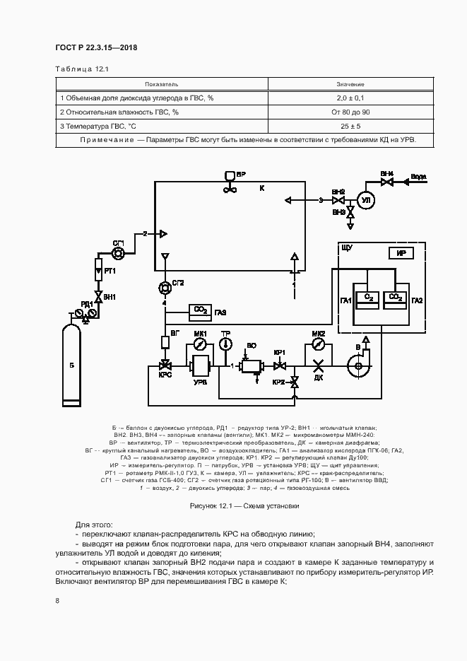Страница 11 ГОСТ Р 22.3.15-2018
