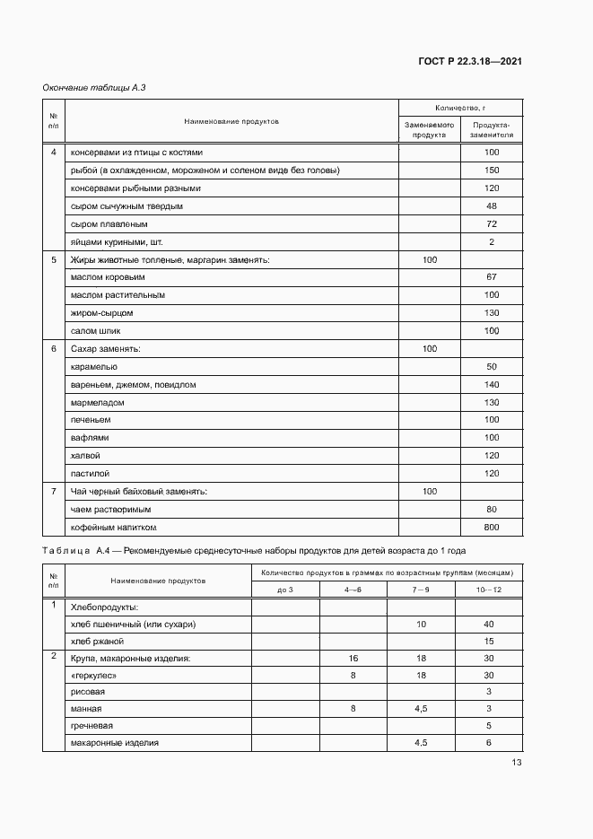 Страница 16 ГОСТ Р 22.3.18-2021