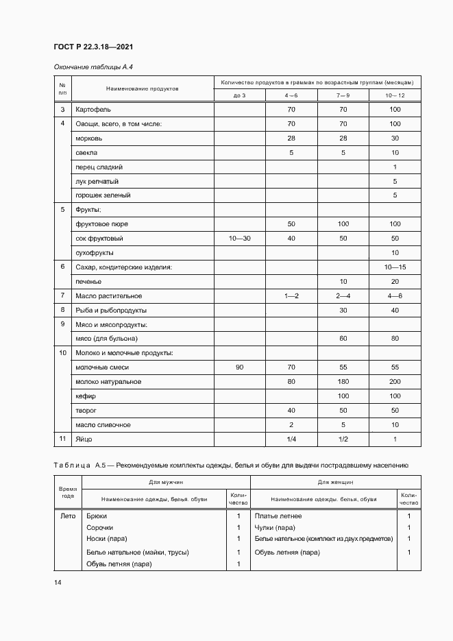 Страница 17 ГОСТ Р 22.3.18-2021
