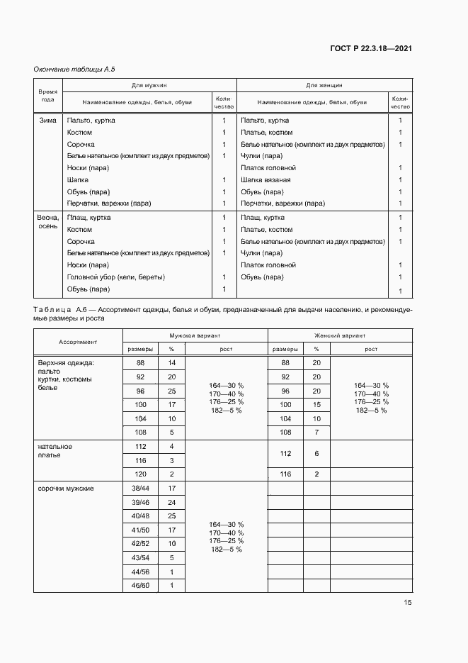 Страница 18 ГОСТ Р 22.3.18-2021