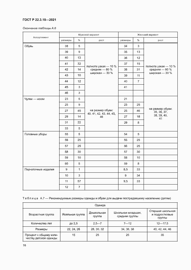 Страница 19 ГОСТ Р 22.3.18-2021