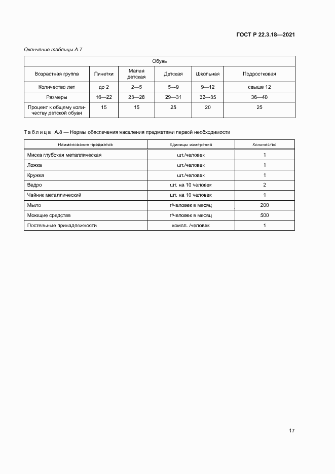 Страница 20 ГОСТ Р 22.3.18-2021