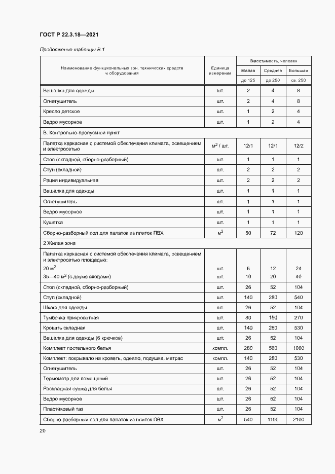 Страница 23 ГОСТ Р 22.3.18-2021