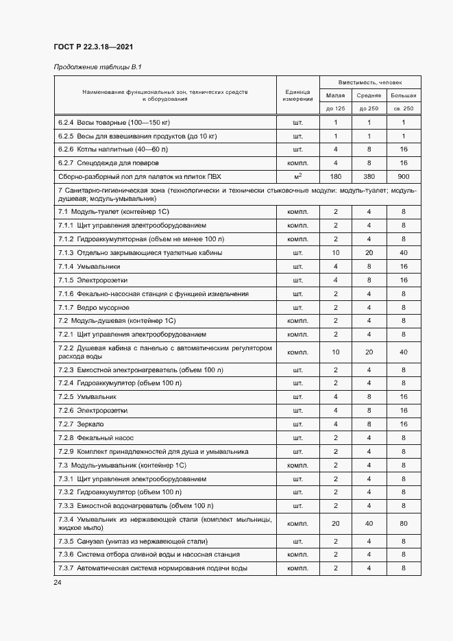 Страница 27 ГОСТ Р 22.3.18-2021