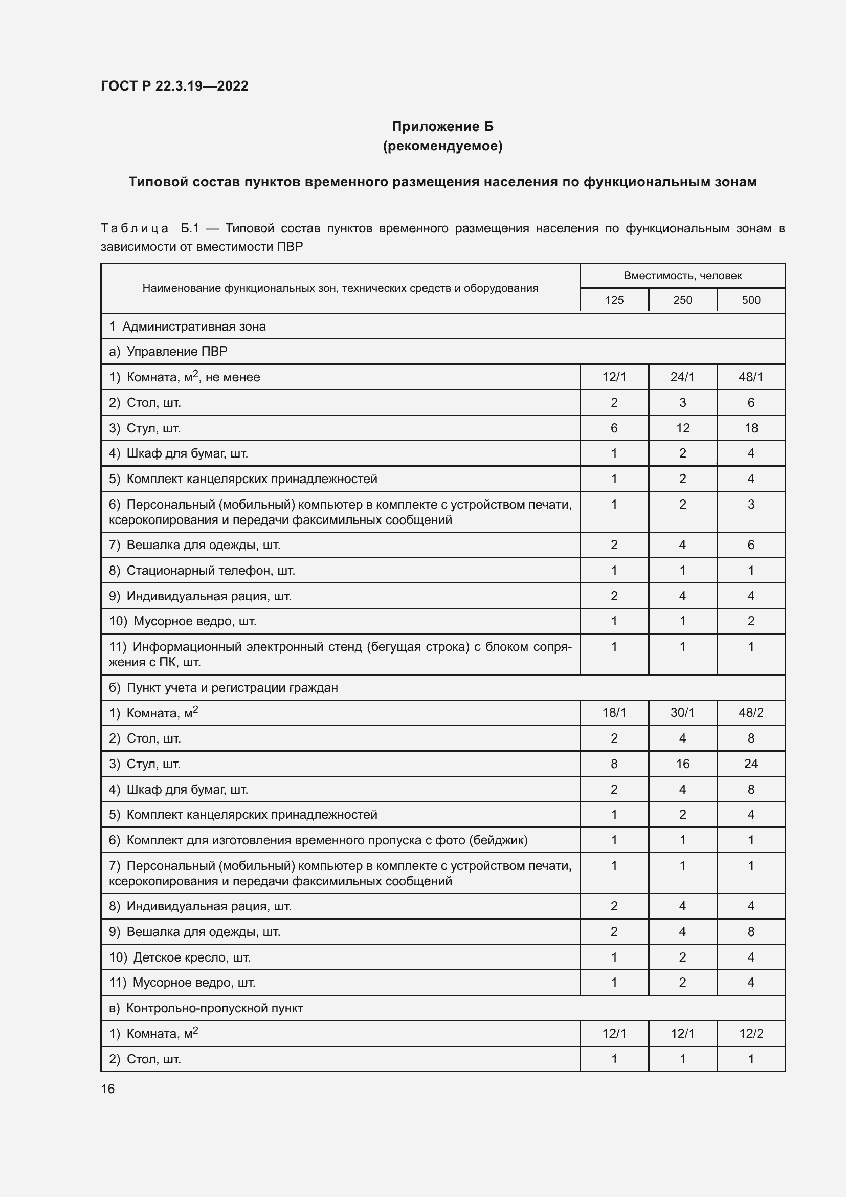 Страница 20 ГОСТ Р 22.3.19-2022