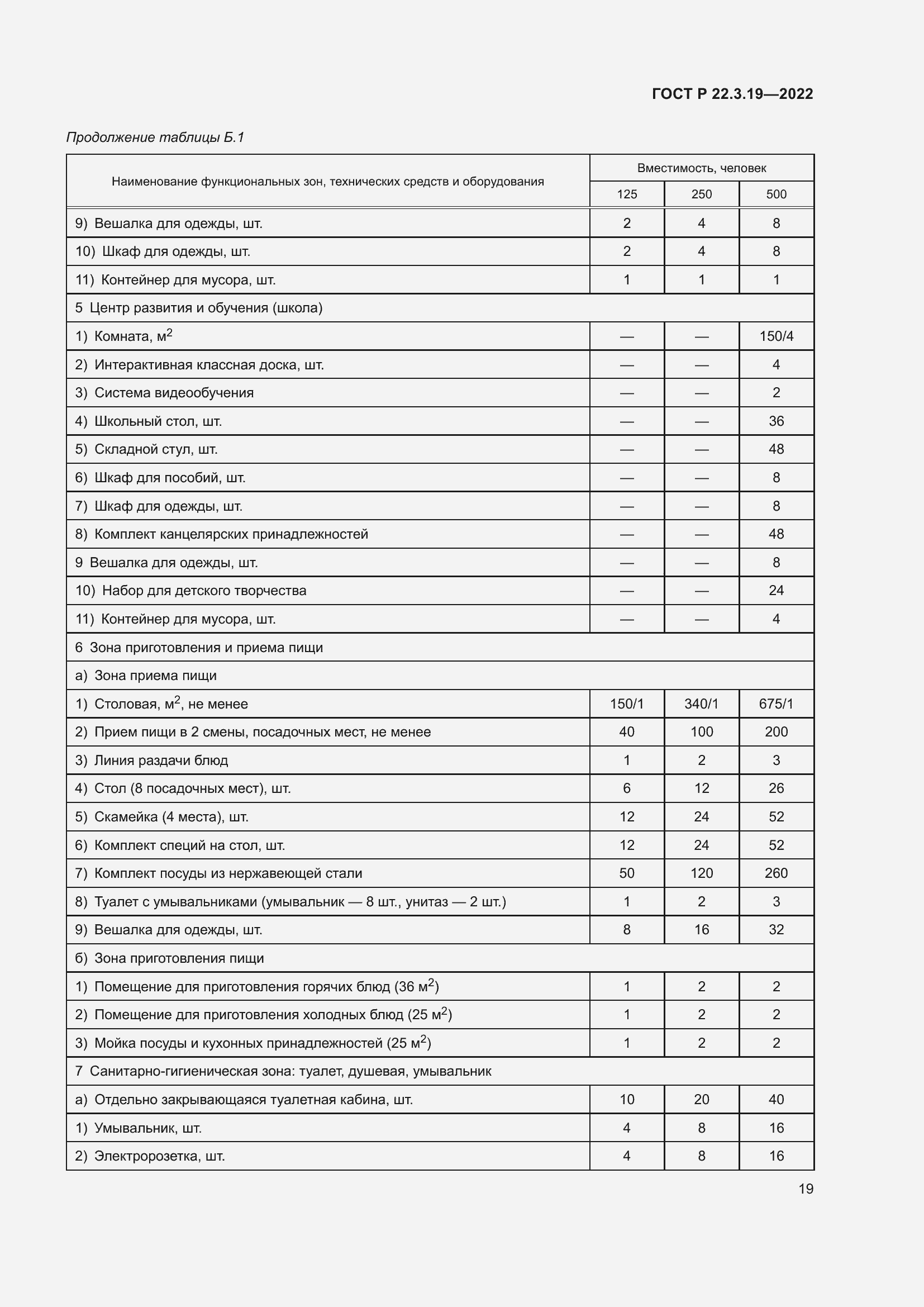 Страница 23 ГОСТ Р 22.3.19-2022