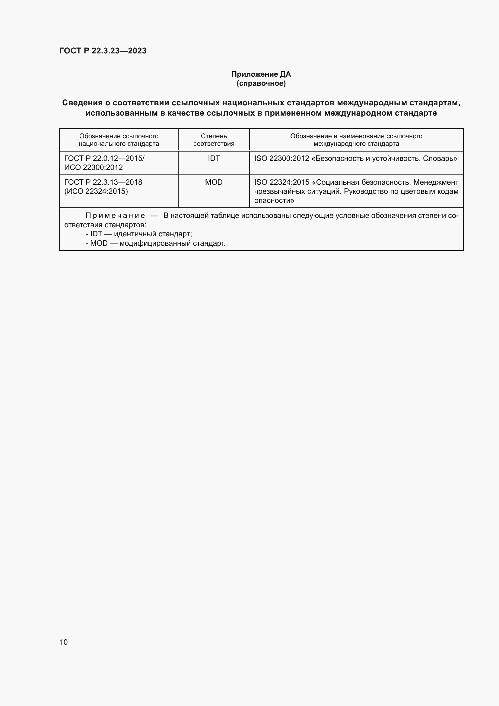 Страница 14 ГОСТ Р 22.3.23-2023