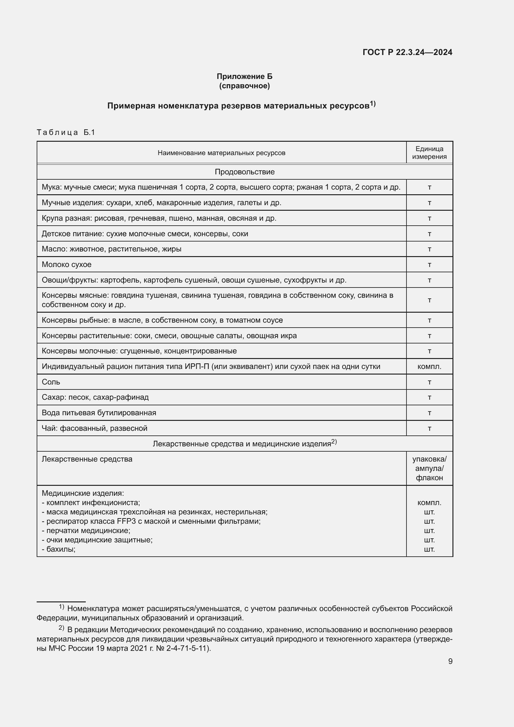 Страница 13 ГОСТ Р 22.3.24-2024