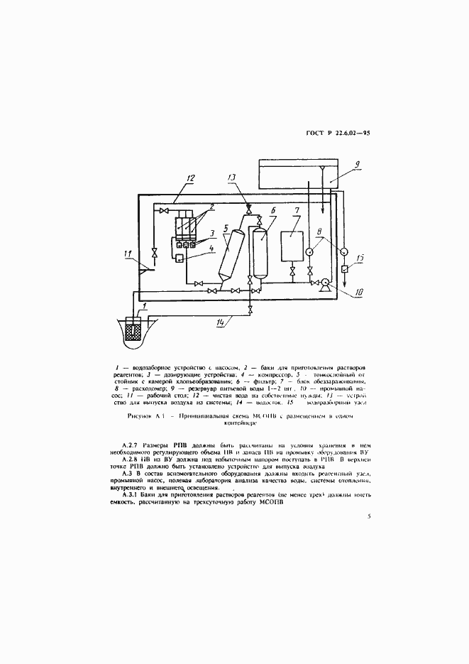 Страница 8 ГОСТ Р 22.6.02-95
