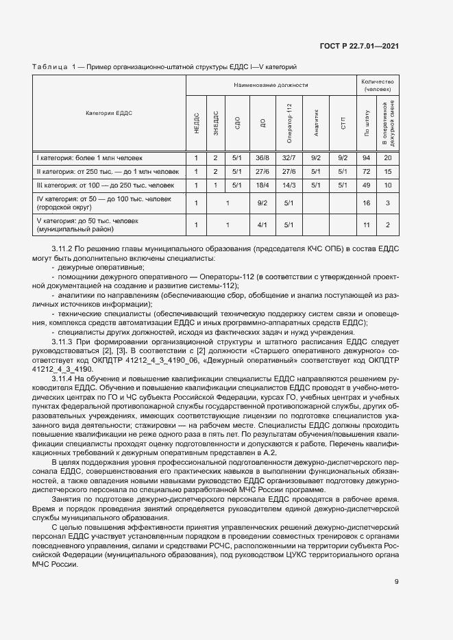 Страница 12 ГОСТ Р 22.7.01-2021