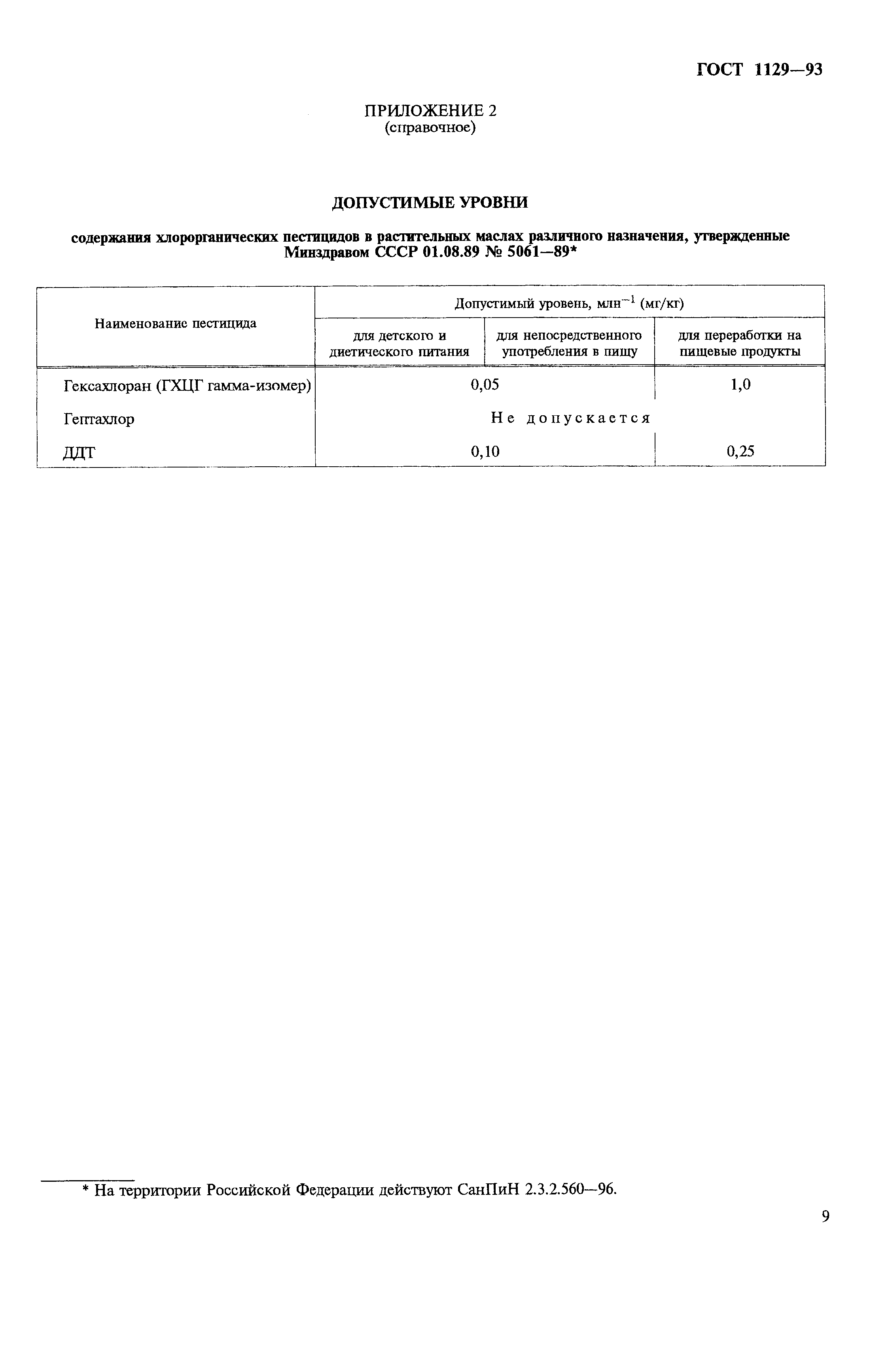 Страница 12 ГОСТ 1129-93