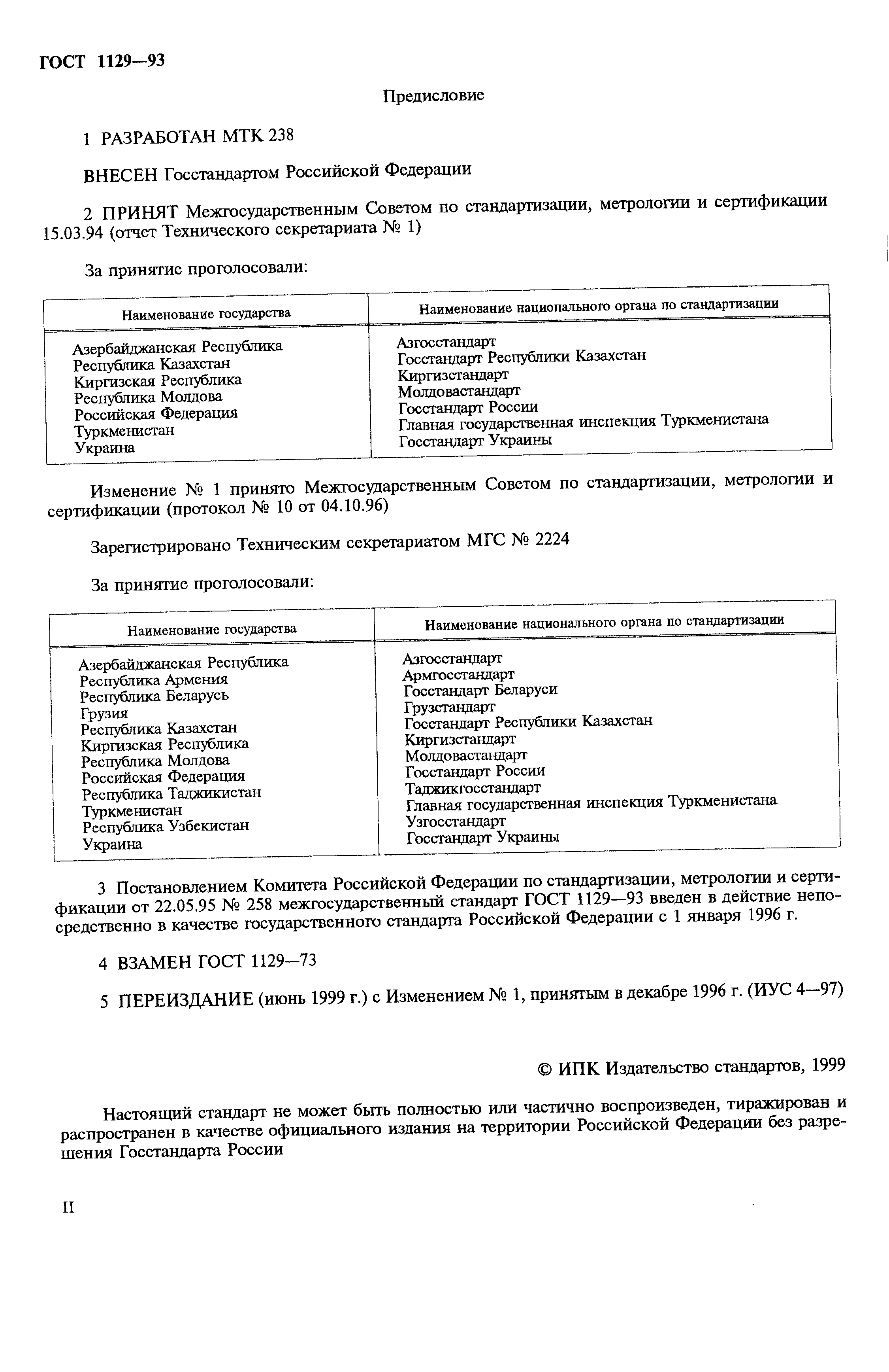 Страница 2 ГОСТ 1129-93