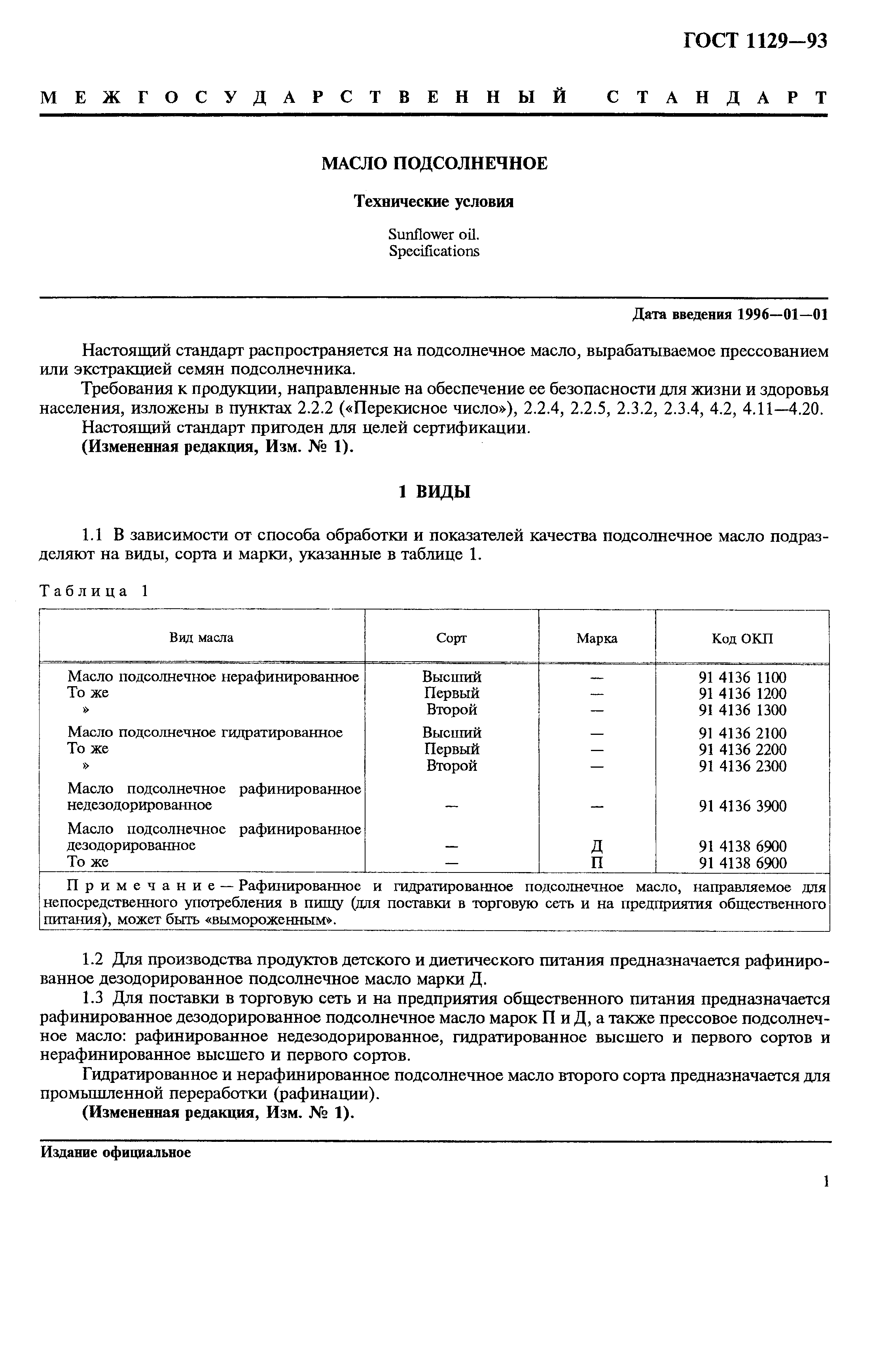 Страница 4 ГОСТ 1129-93