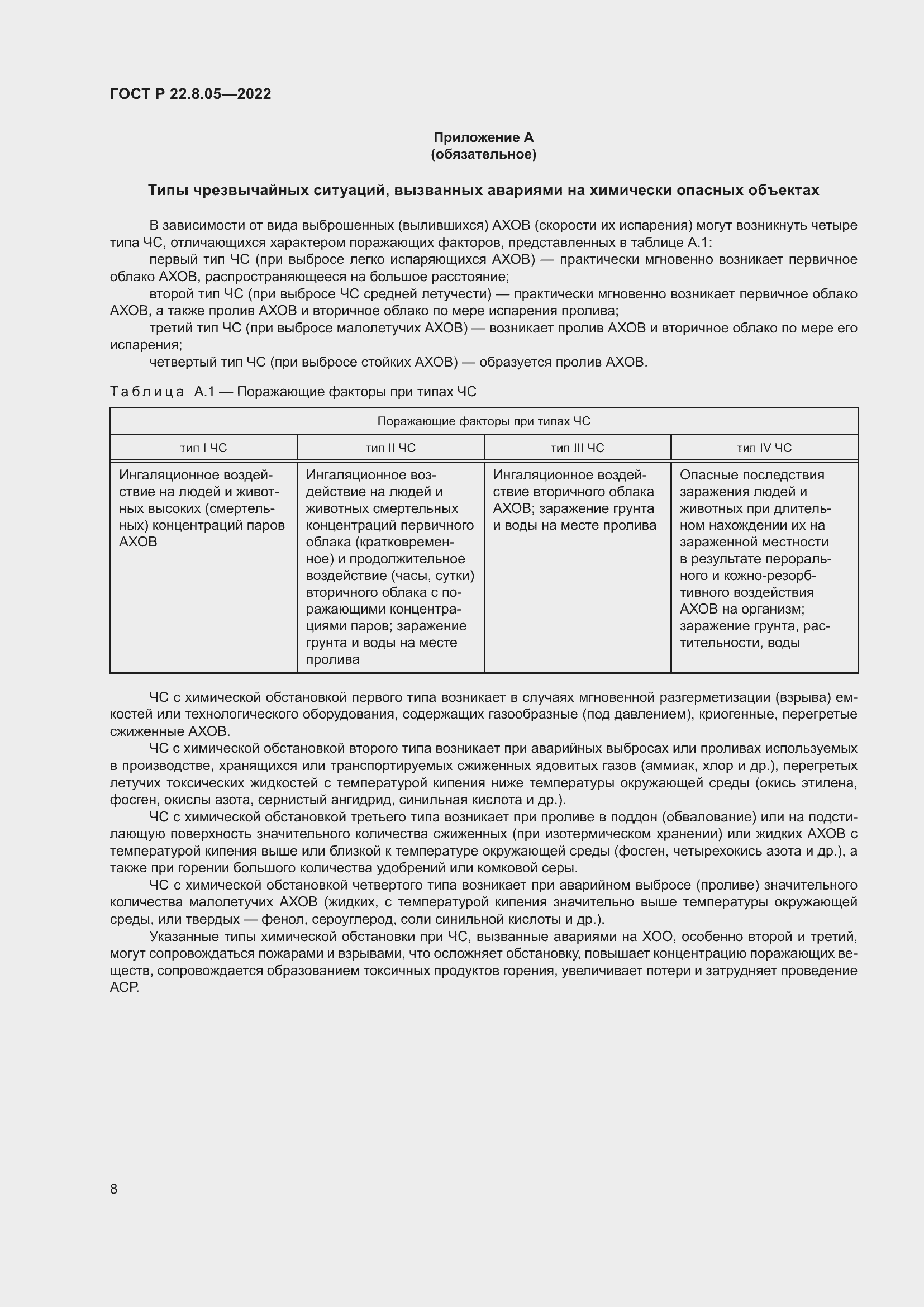 Страница 12 ГОСТ Р 22.8.05-2022