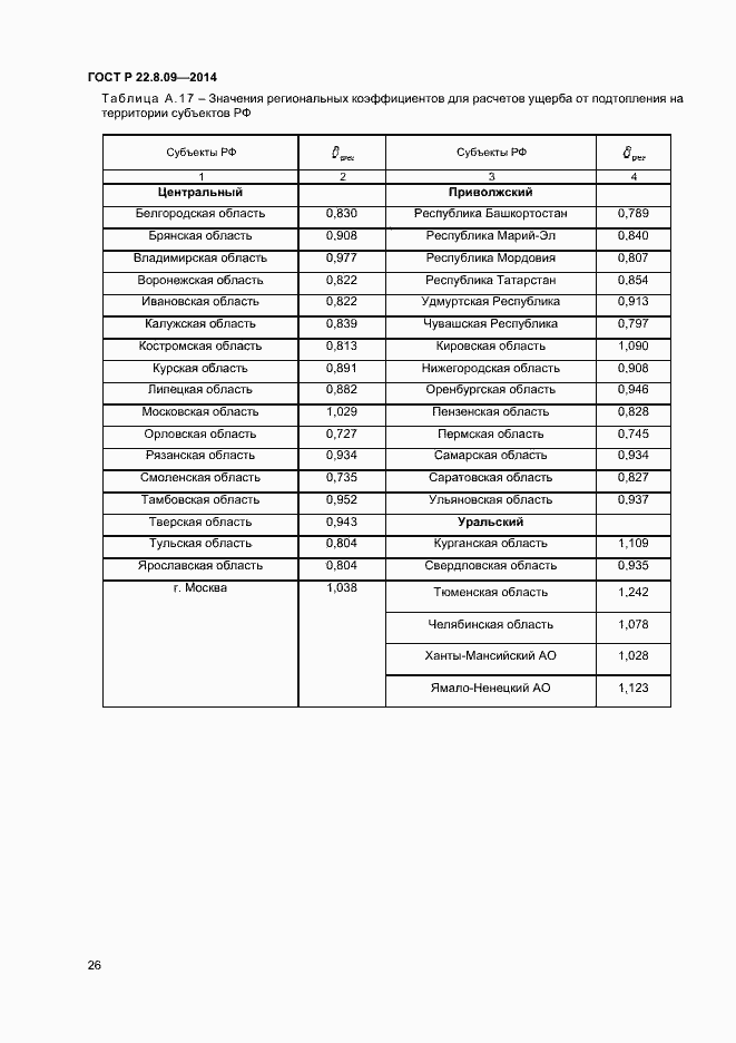Страница 29 ГОСТ Р 22.8.09-2014