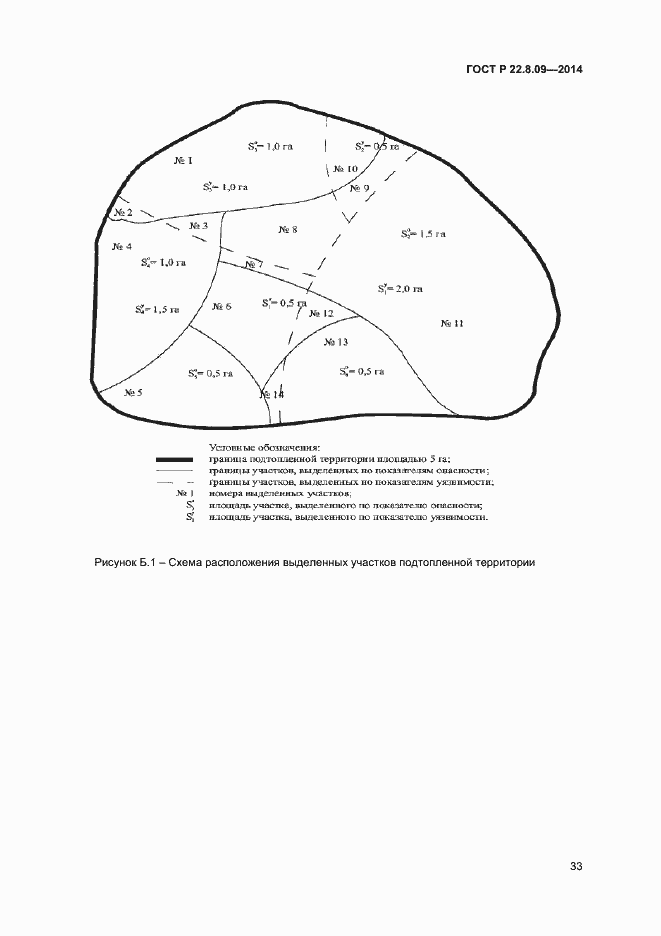 Страница 36 ГОСТ Р 22.8.09-2014