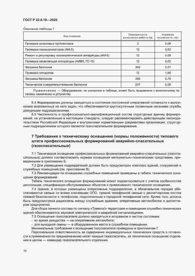 Страница 13 ГОСТ Р 22.8.10-2020