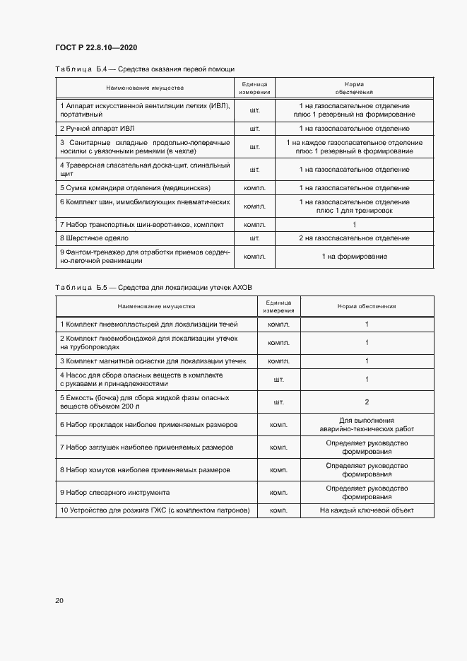 Страница 23 ГОСТ Р 22.8.10-2020