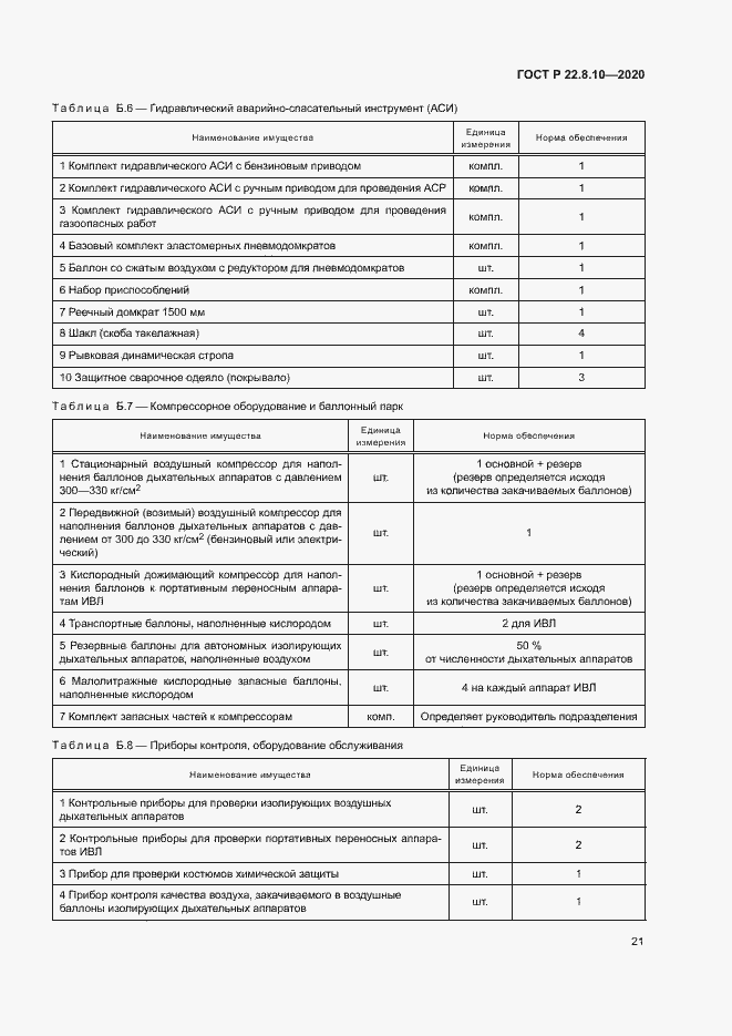 Страница 24 ГОСТ Р 22.8.10-2020