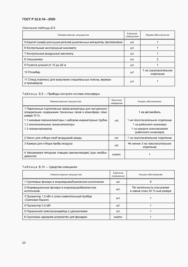 Страница 25 ГОСТ Р 22.8.10-2020
