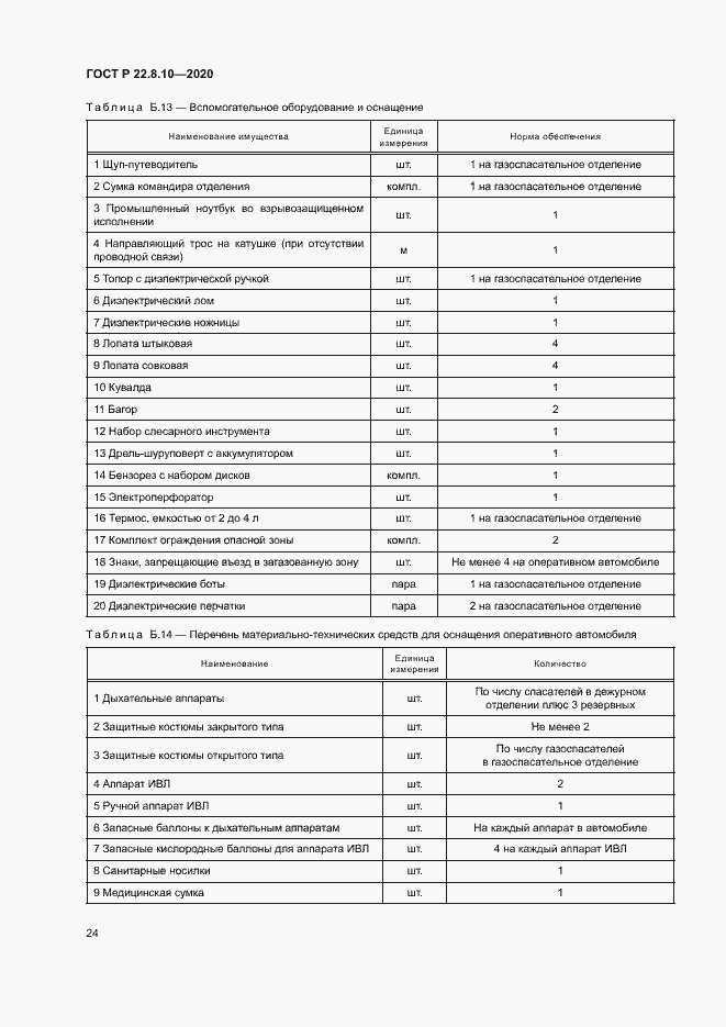 Страница 27 ГОСТ Р 22.8.10-2020