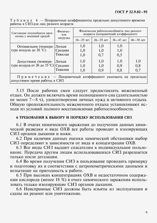 Страница 12 ГОСТ Р 22.9.02-95