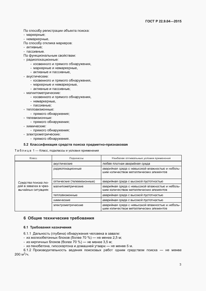 Страница 6 ГОСТ Р 22.9.04-2015