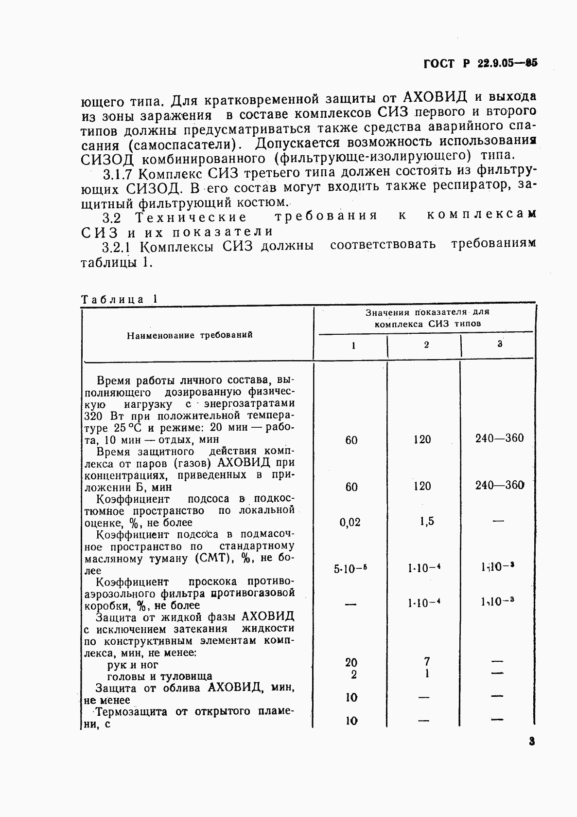 Страница 6 ГОСТ Р 22.9.05-95
