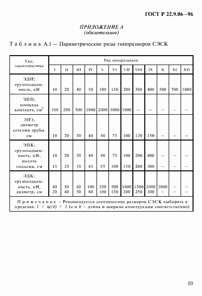 Страница 13 ГОСТ Р 22.9.06-96