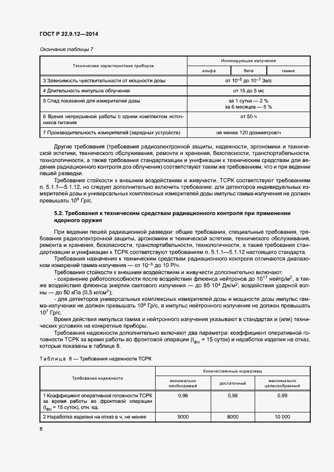 Страница 10 ГОСТ Р 22.9.12-2014