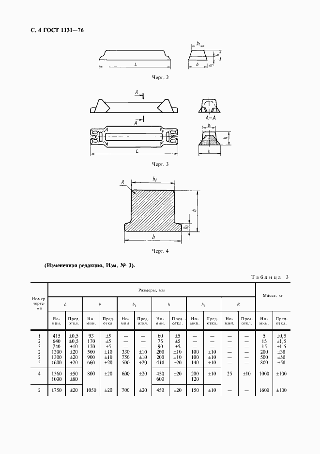 Страница 5 ГОСТ 1131-76