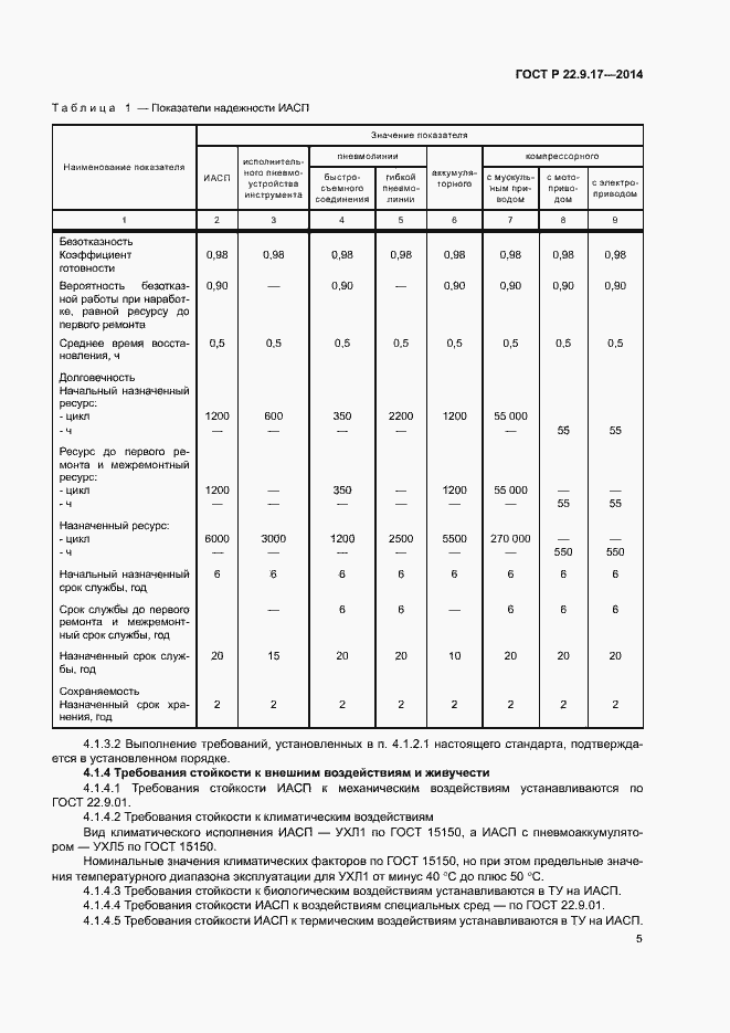 Страница 7 ГОСТ Р 22.9.17-2014