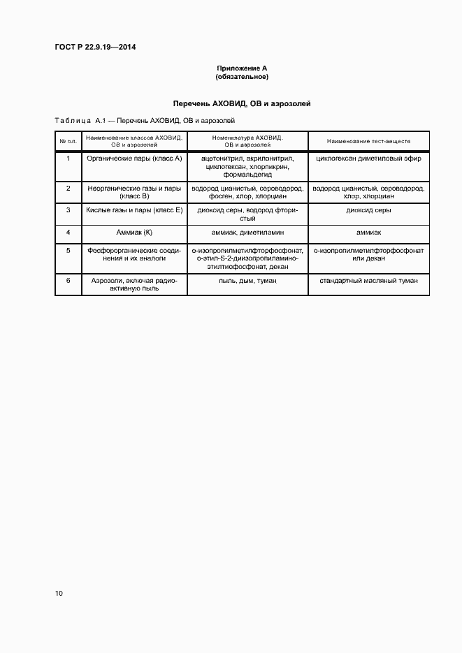 Страница 13 ГОСТ Р 22.9.19-2014