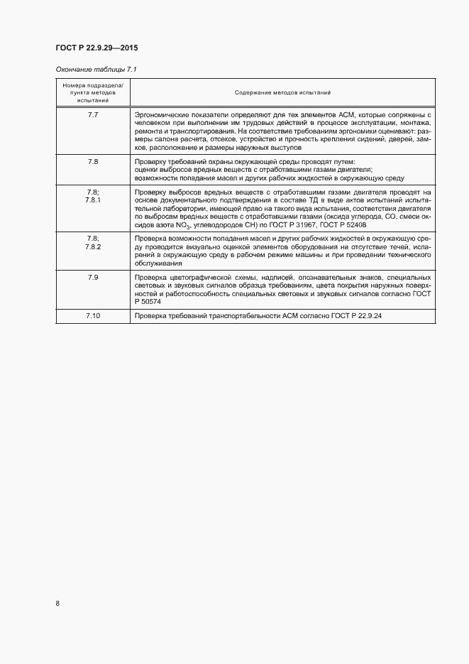 Страница 11 ГОСТ Р 22.9.29-2015