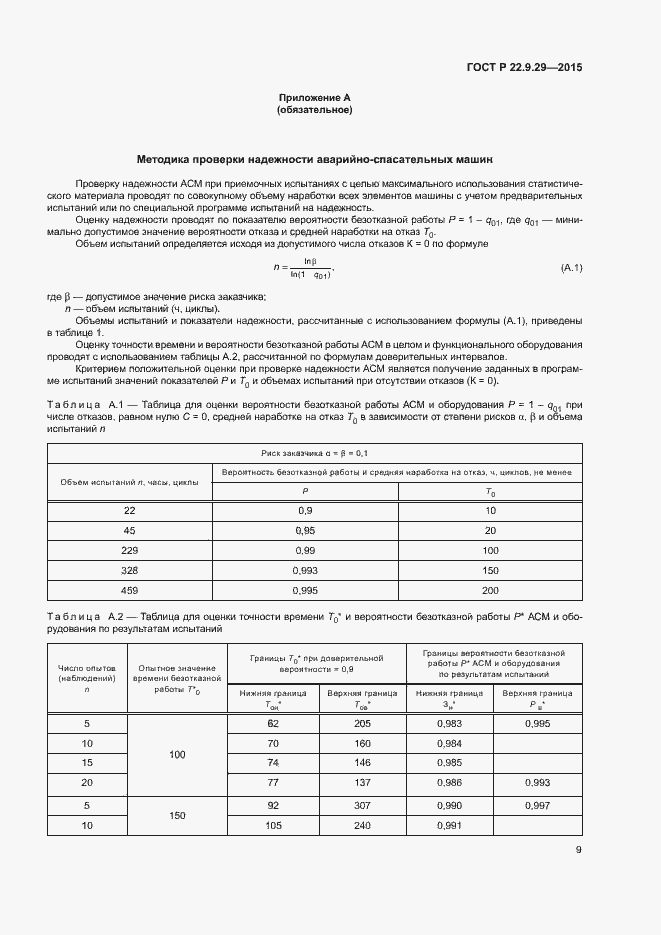 Страница 12 ГОСТ Р 22.9.29-2015