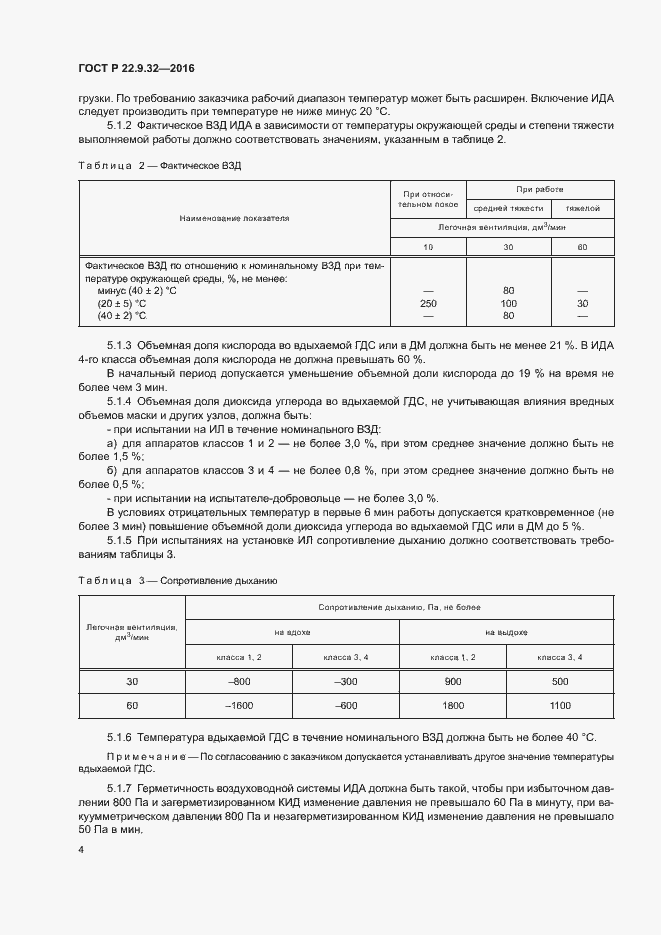 Страница 7 ГОСТ Р 22.9.32-2016