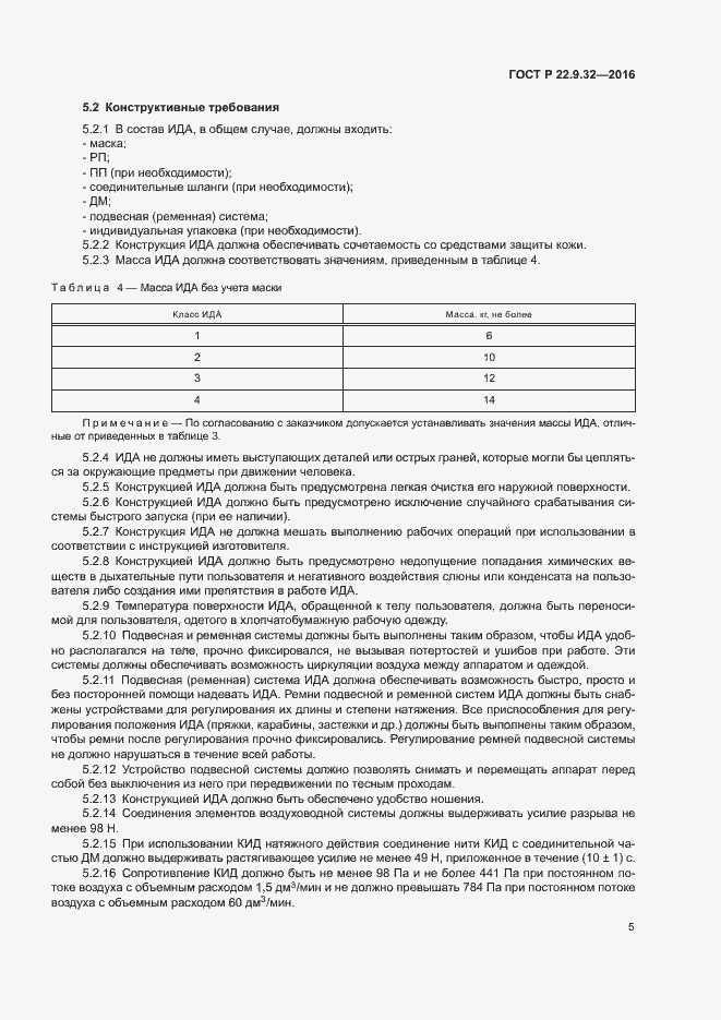 Страница 8 ГОСТ Р 22.9.32-2016