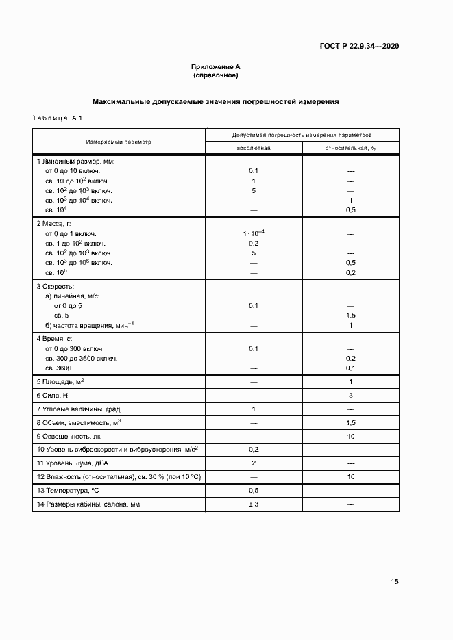 Страница 18 ГОСТ Р 22.9.34-2020