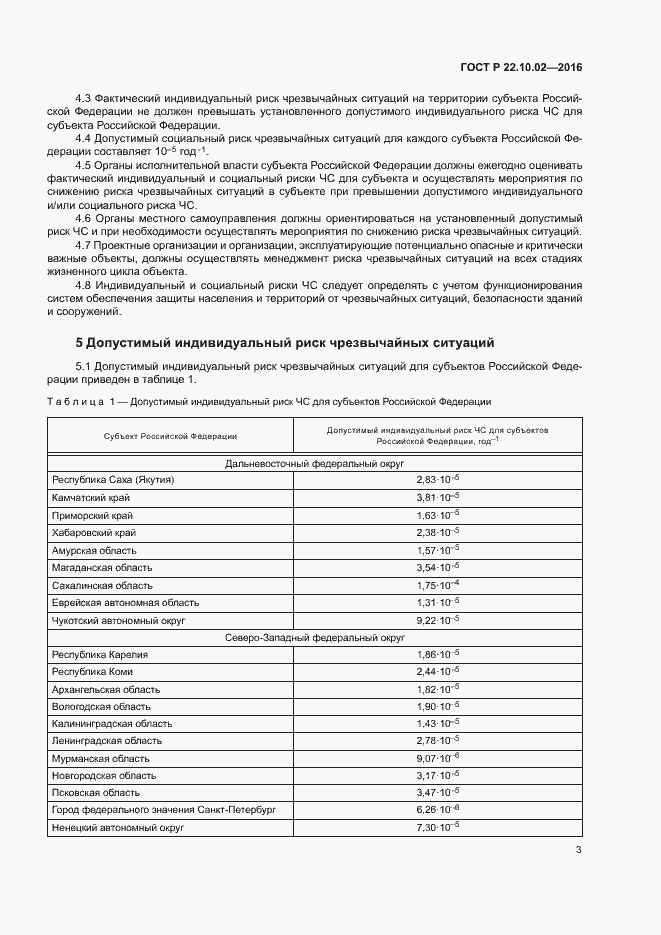 Страница 6 ГОСТ Р 22.10.02-2016