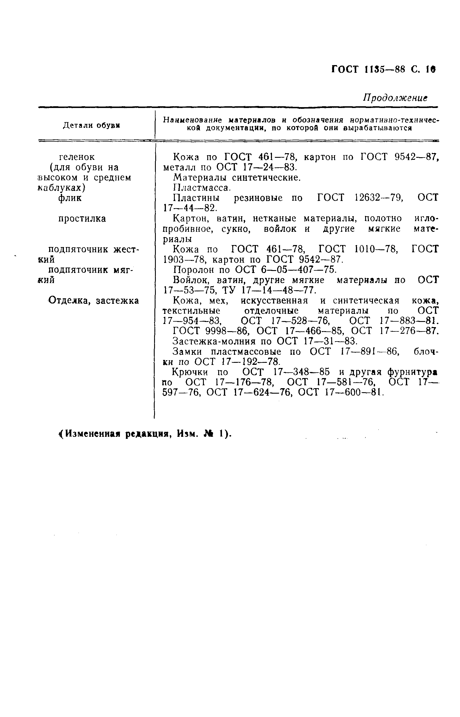 Страница 11 ГОСТ 1135-88