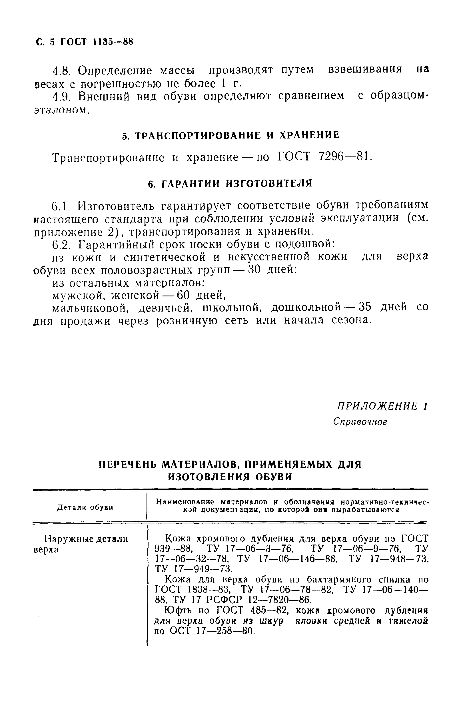 Страница 6 ГОСТ 1135-88