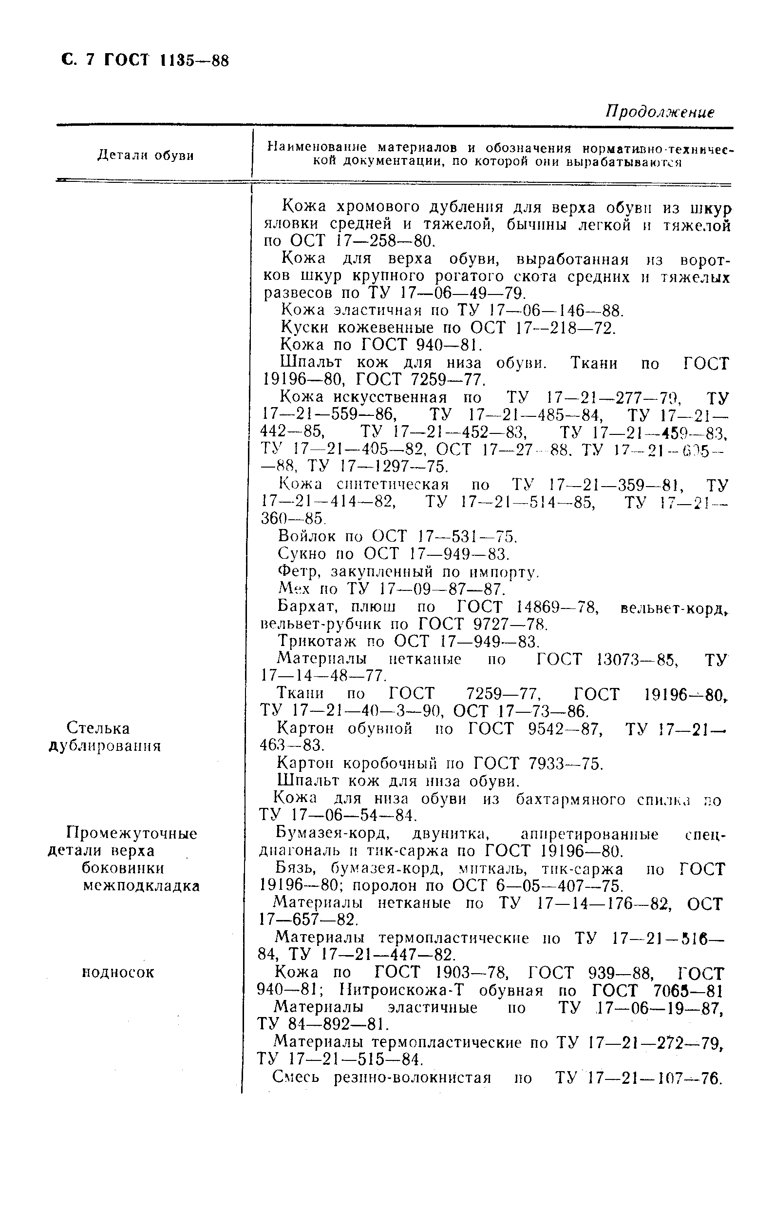 Страница 8 ГОСТ 1135-88