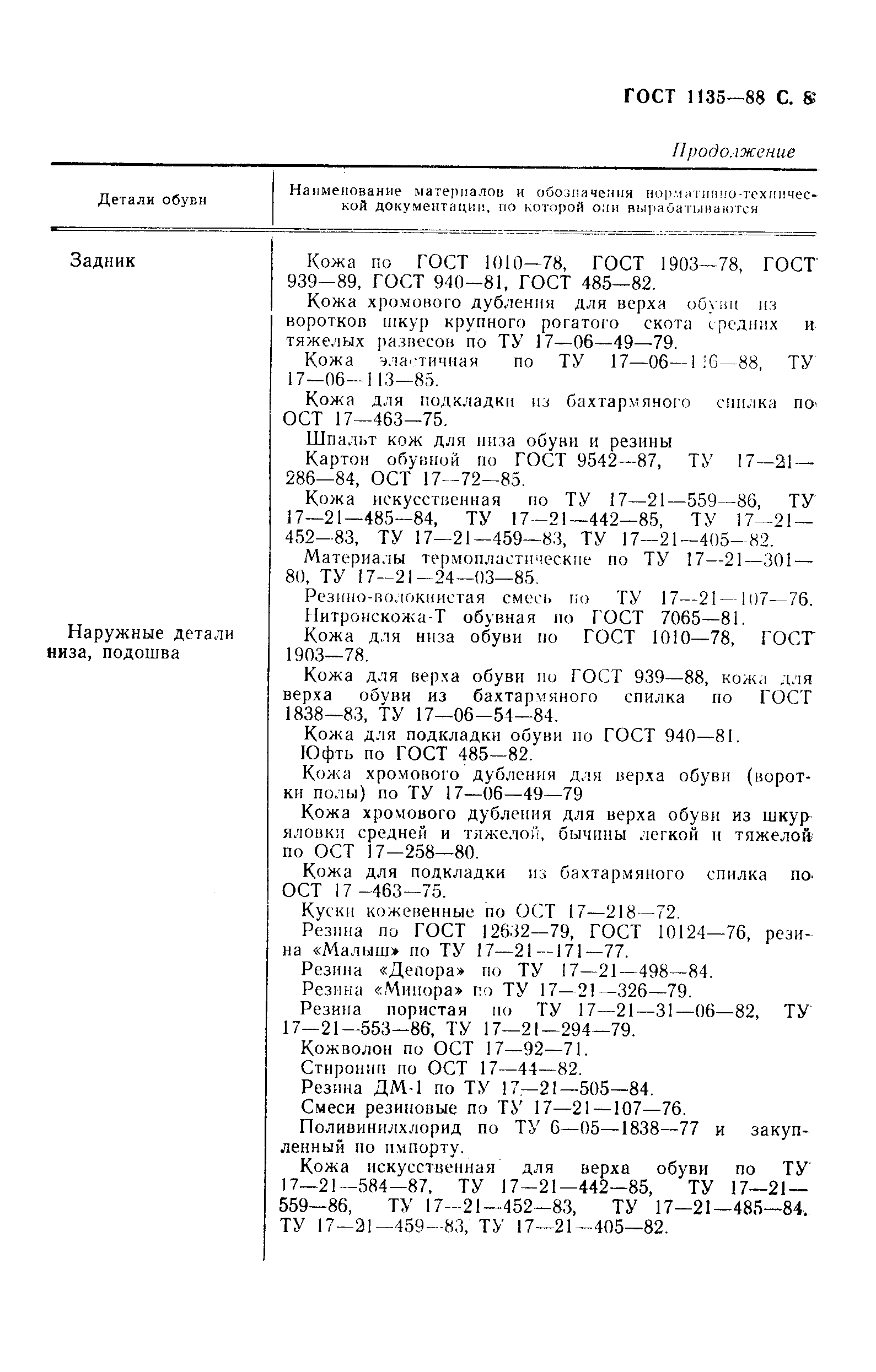 Страница 9 ГОСТ 1135-88