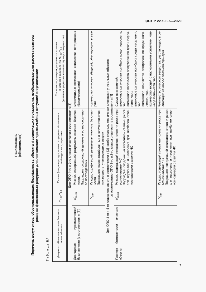 Страница 10 ГОСТ Р 22.10.03-2020
