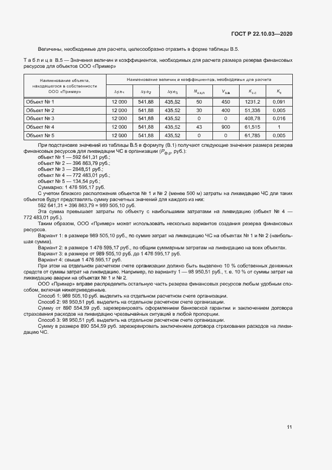 Страница 14 ГОСТ Р 22.10.03-2020