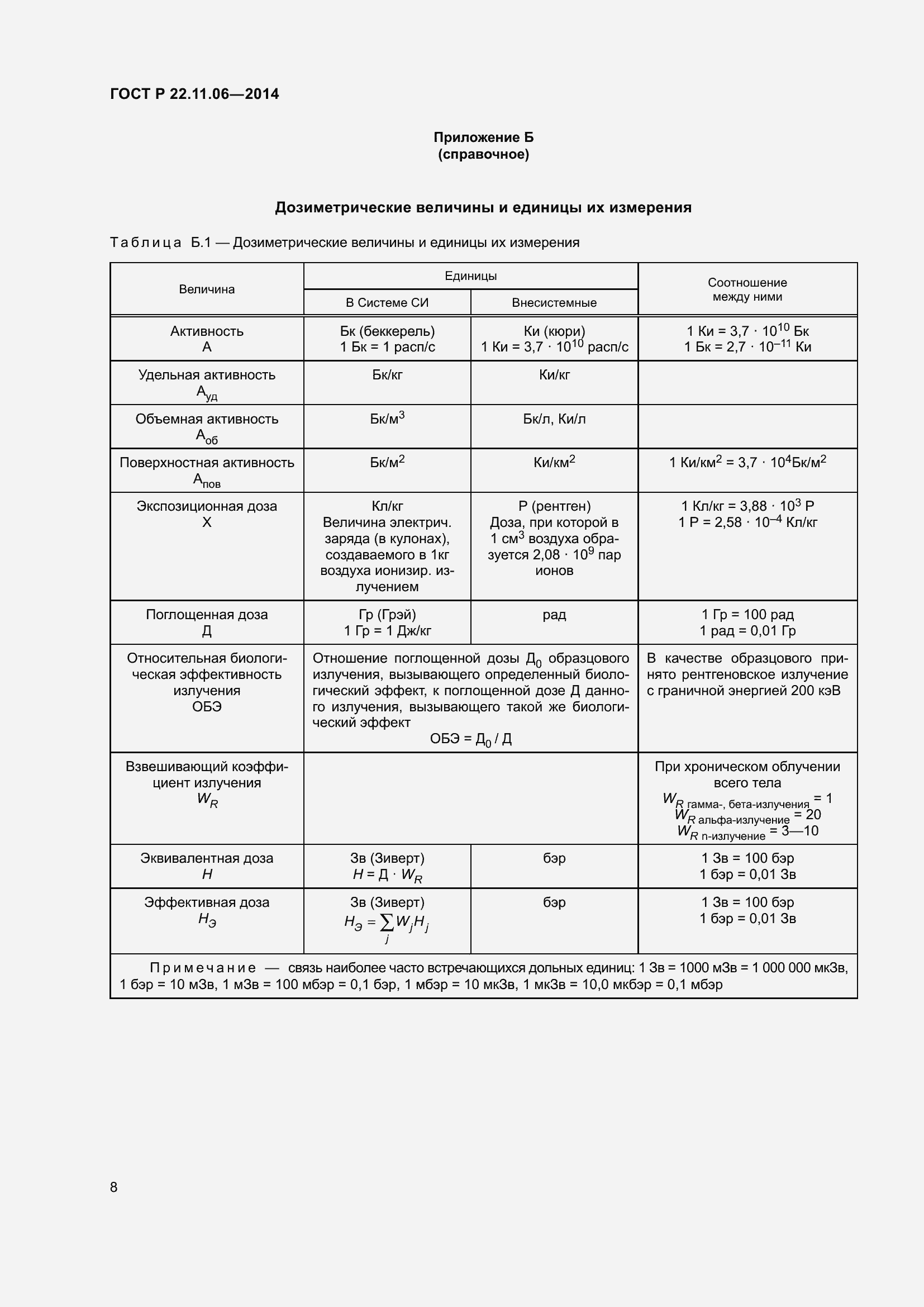 Страница 12 ГОСТ Р 22.11.06-2014