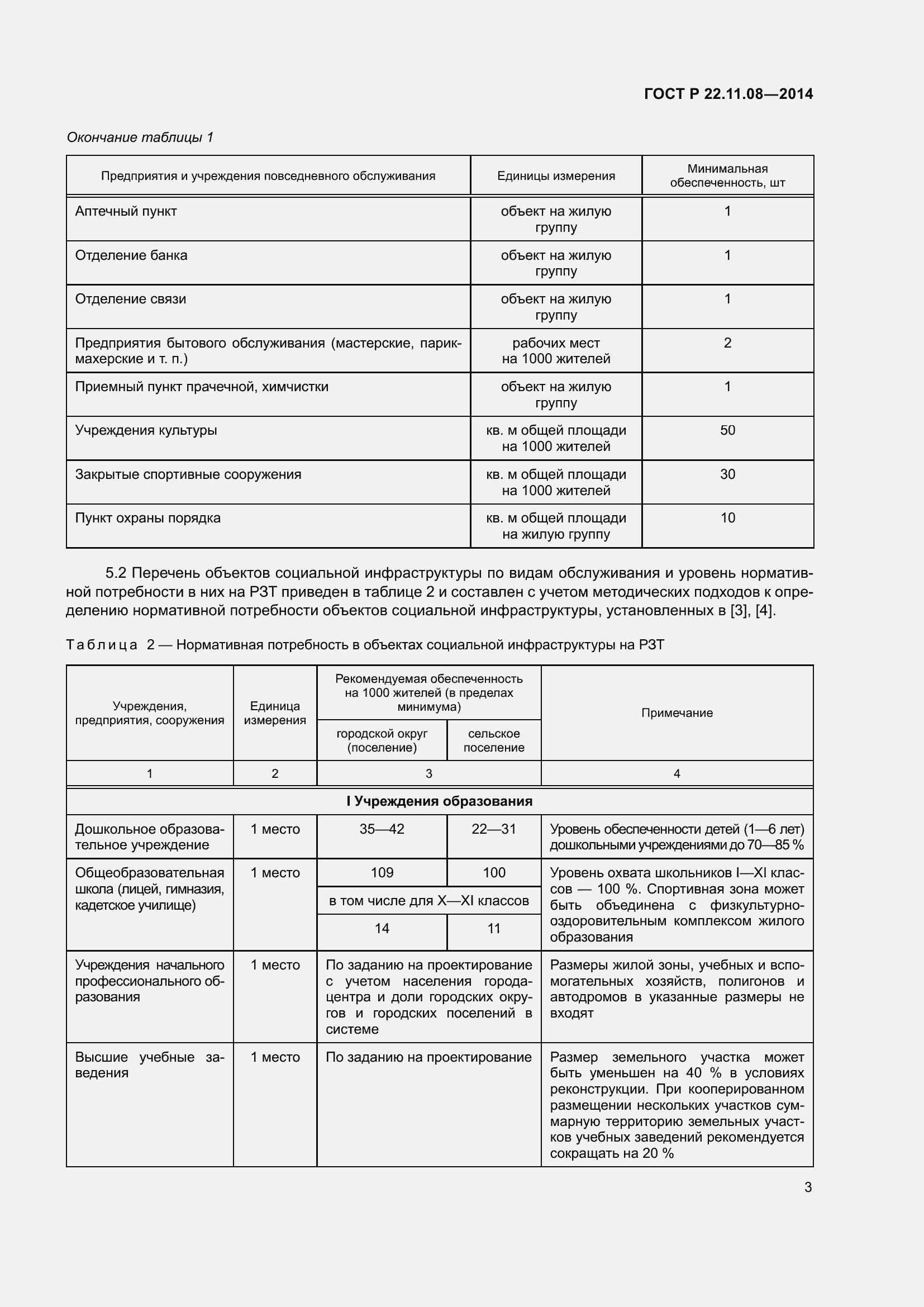 Страница 7 ГОСТ Р 22.11.08-2014