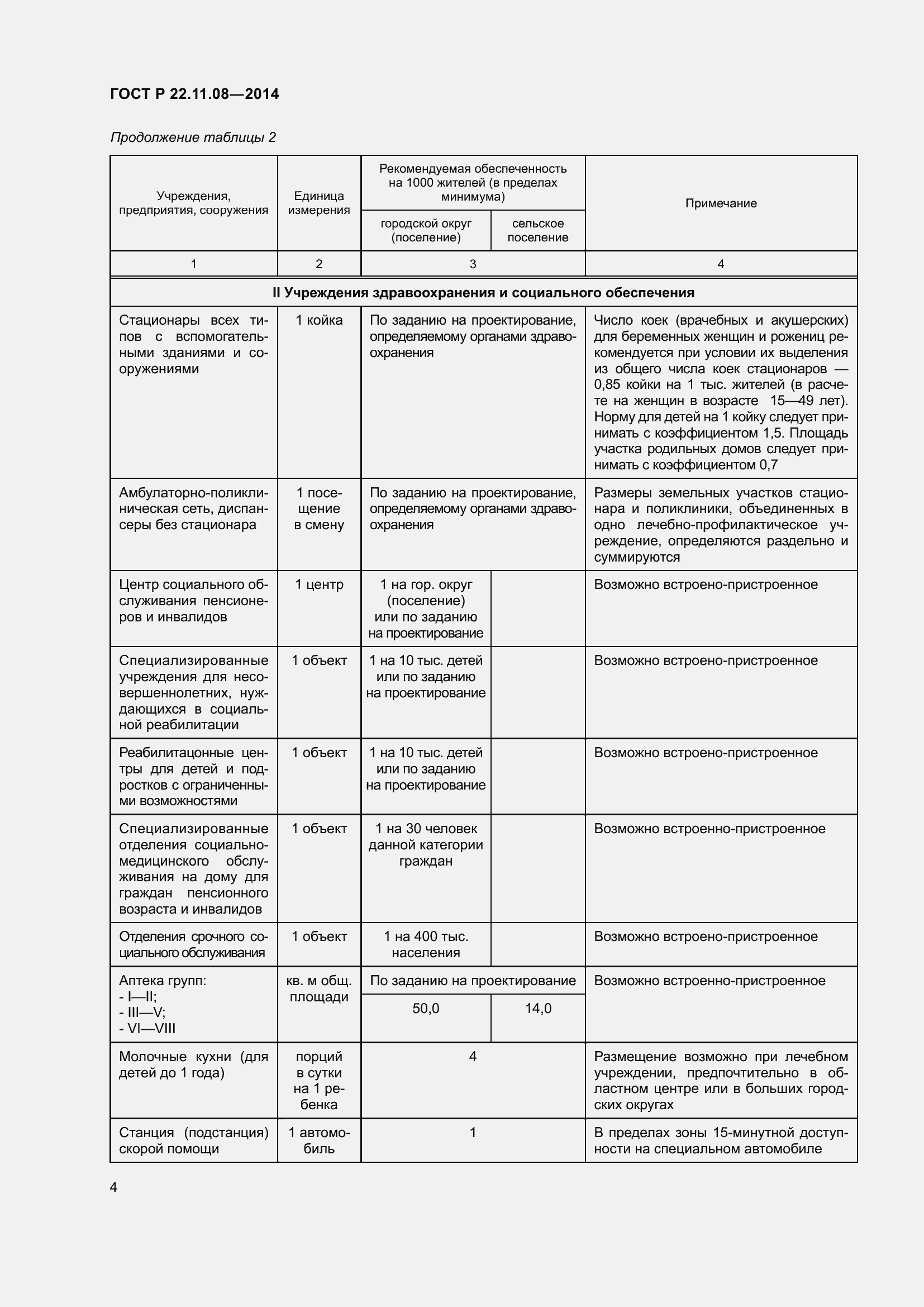 Страница 8 ГОСТ Р 22.11.08-2014