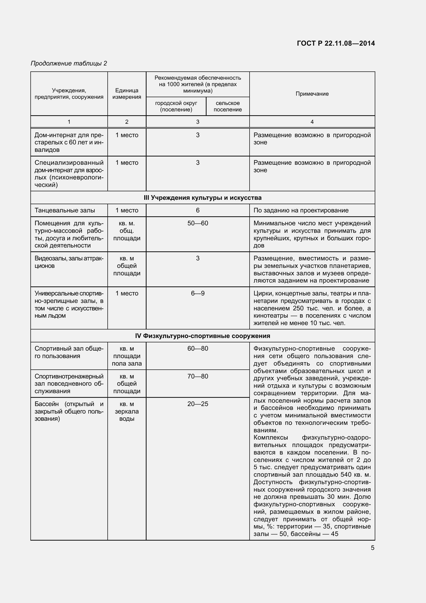 Страница 9 ГОСТ Р 22.11.08-2014